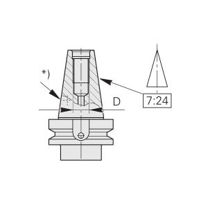 Stożek Heidenhain BT50