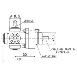 Sonda Metrol HSC-01 - System 3D