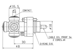 Sonda Metrol HSC-01 - System 3D