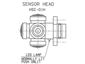 Sonda Metrol H5C-01H - System 3D