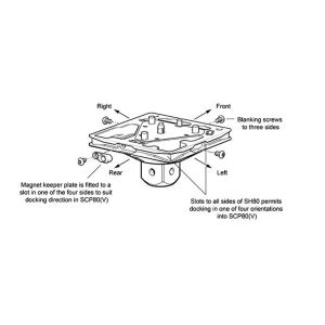 Port wymiany SCP80V (dla SP80/SP80H) - System 3D