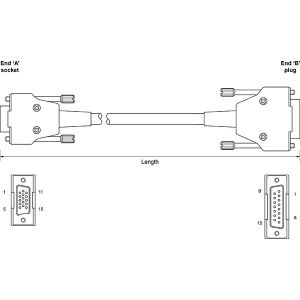 Kabel szybkiej komunikacji 25 m (dla PH20 / REVO) - System 3D